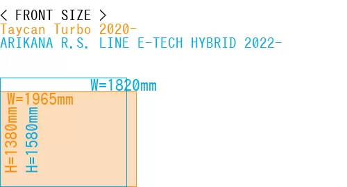 #Taycan Turbo 2020- + ARIKANA R.S. LINE E-TECH HYBRID 2022-